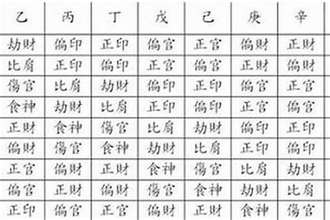 八字印多神佛有緣|佛緣極其深厚的八字 和佛有緣的命格特徵